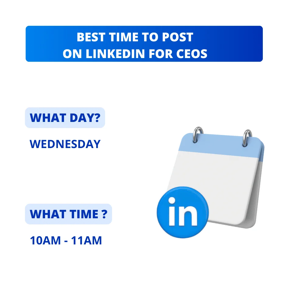 Best time to post LinkedIn CEOs Wednesday
