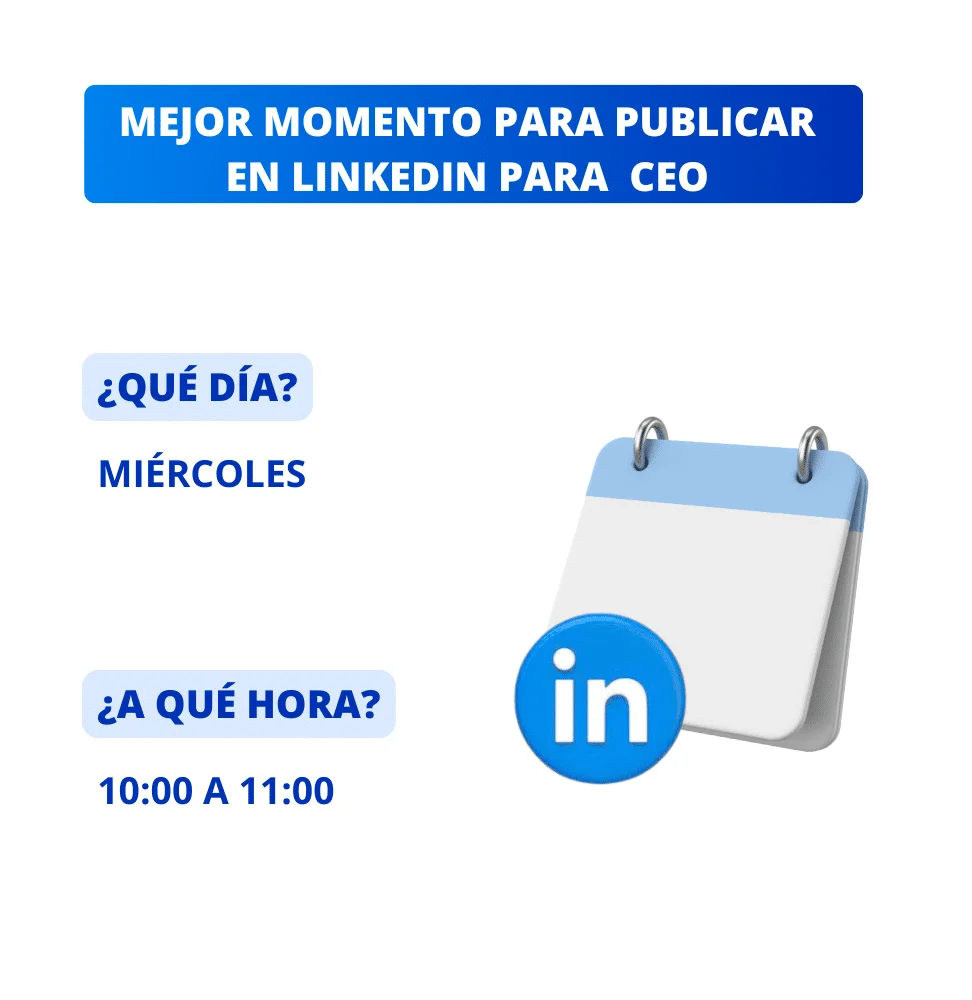 Mejor momento publicar LinkedIn CEO miércoles