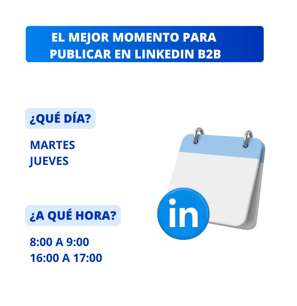 Mejor momento publicar LinkedIn B2B