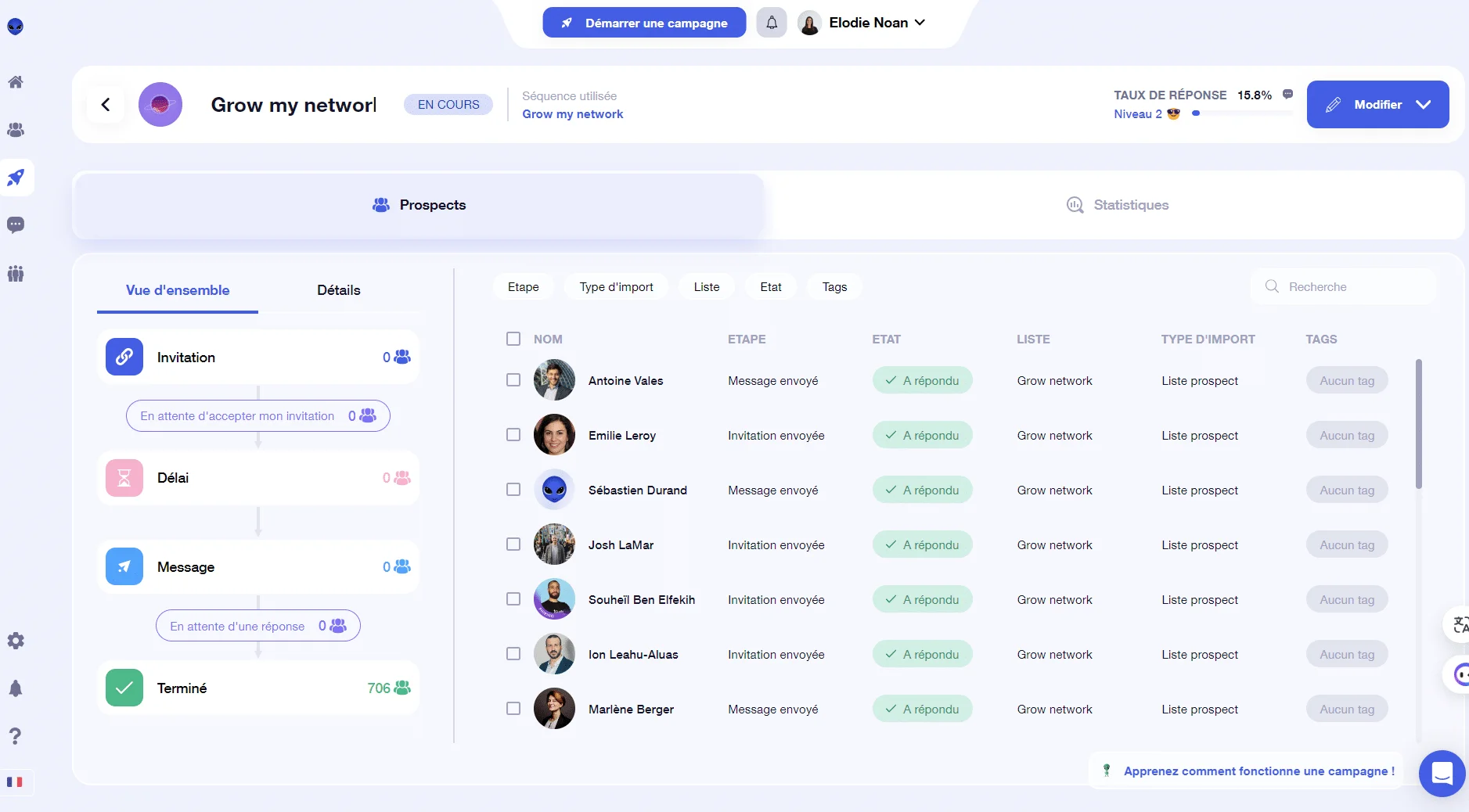 connexions par jour sur LinkedIn