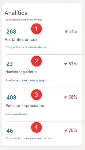 stats linkedin.png