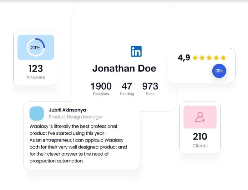 Profil LinkedIn Jonathan Doe Waalaxy