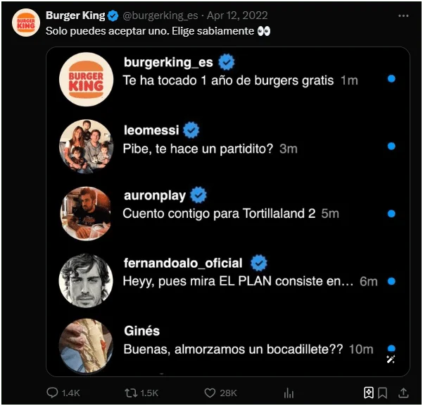 Twitter X B2C marketing
