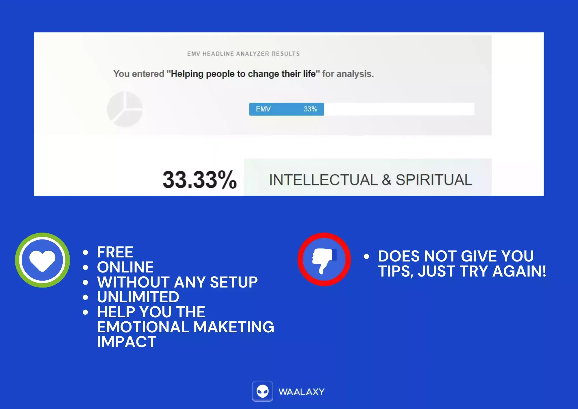 EMV headline analyzer emotional value Waalaxy