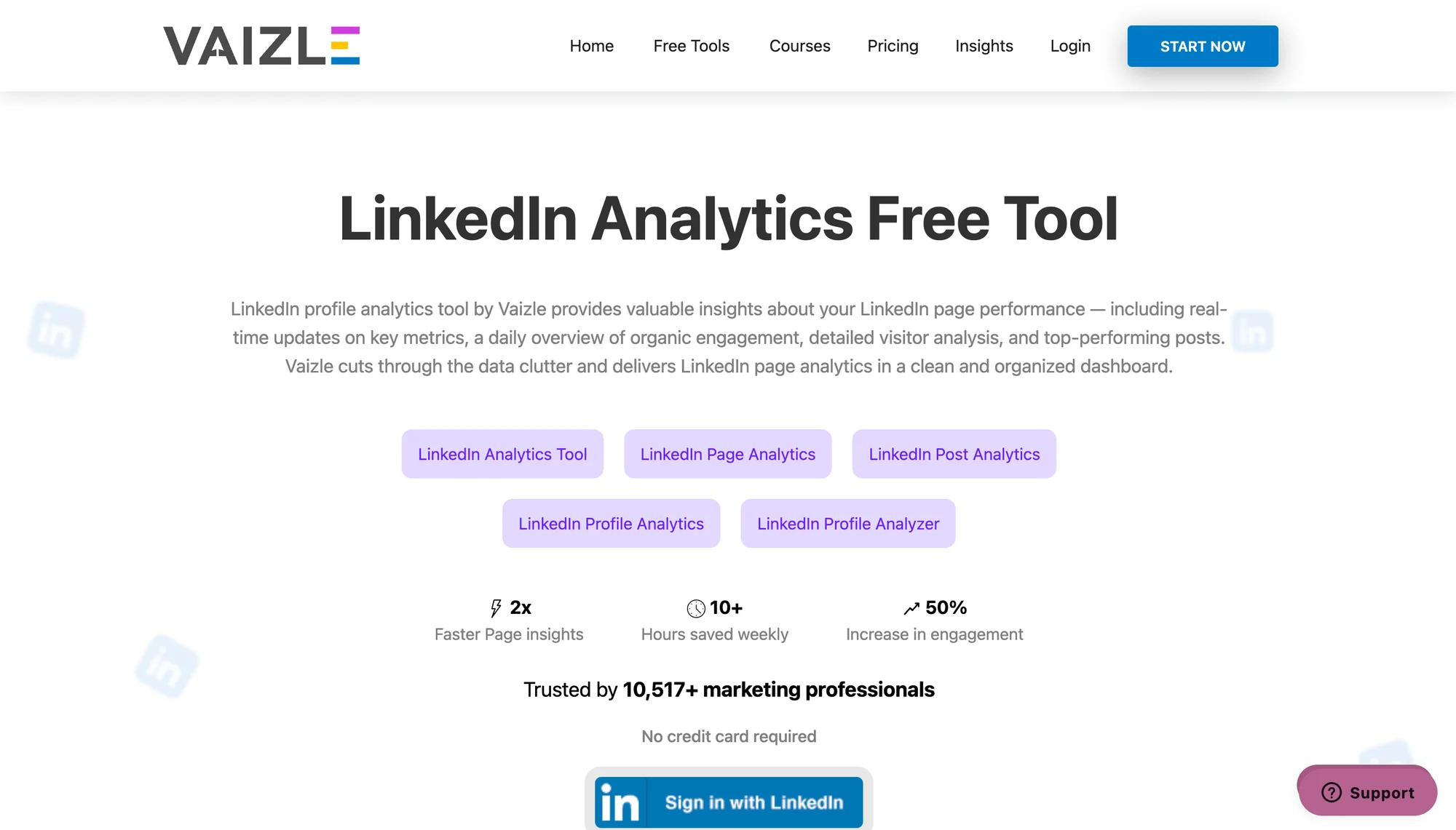 Vaizle free LinkedIn analytics tool