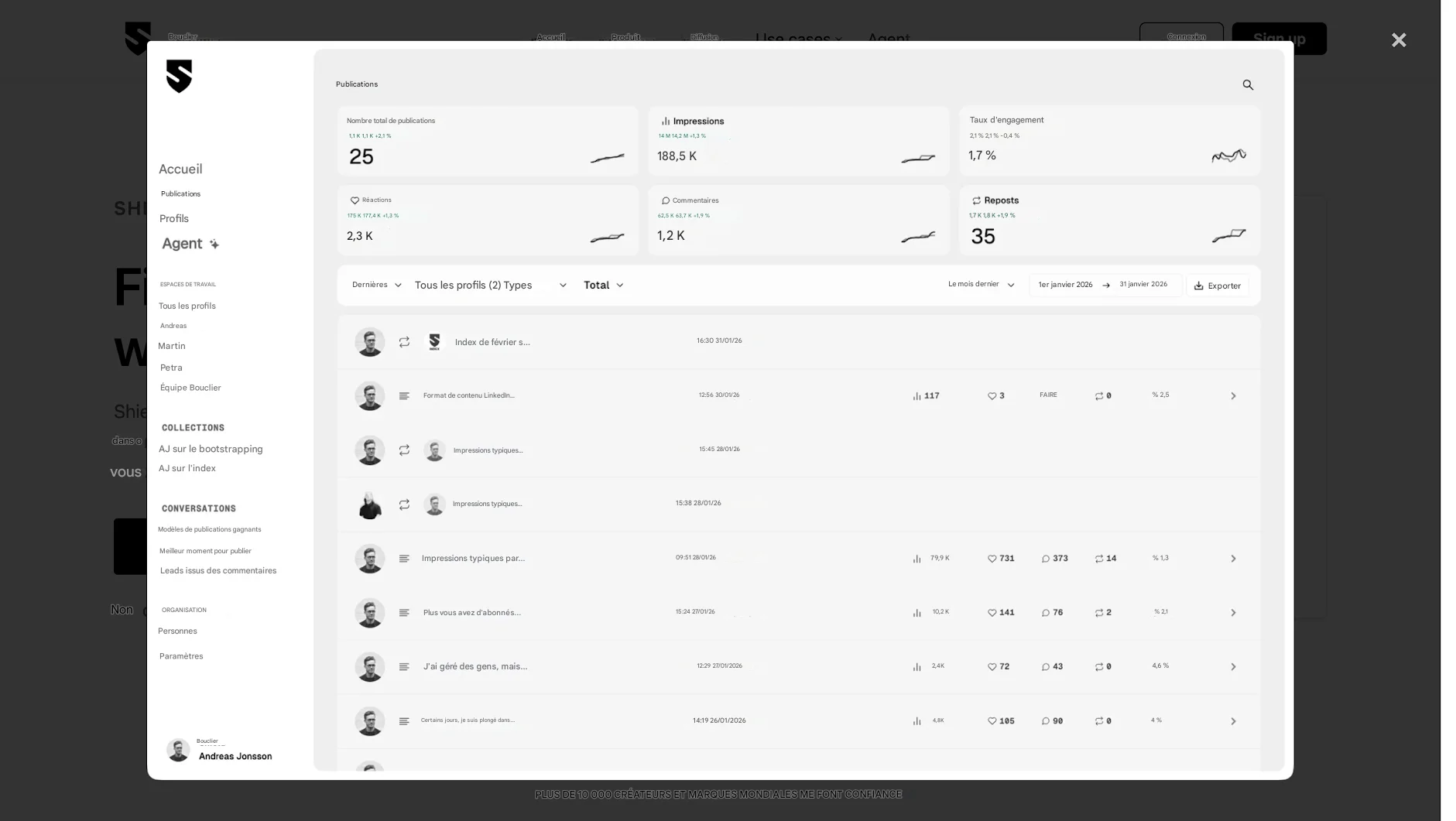 Shield analytics exemple de dashboard