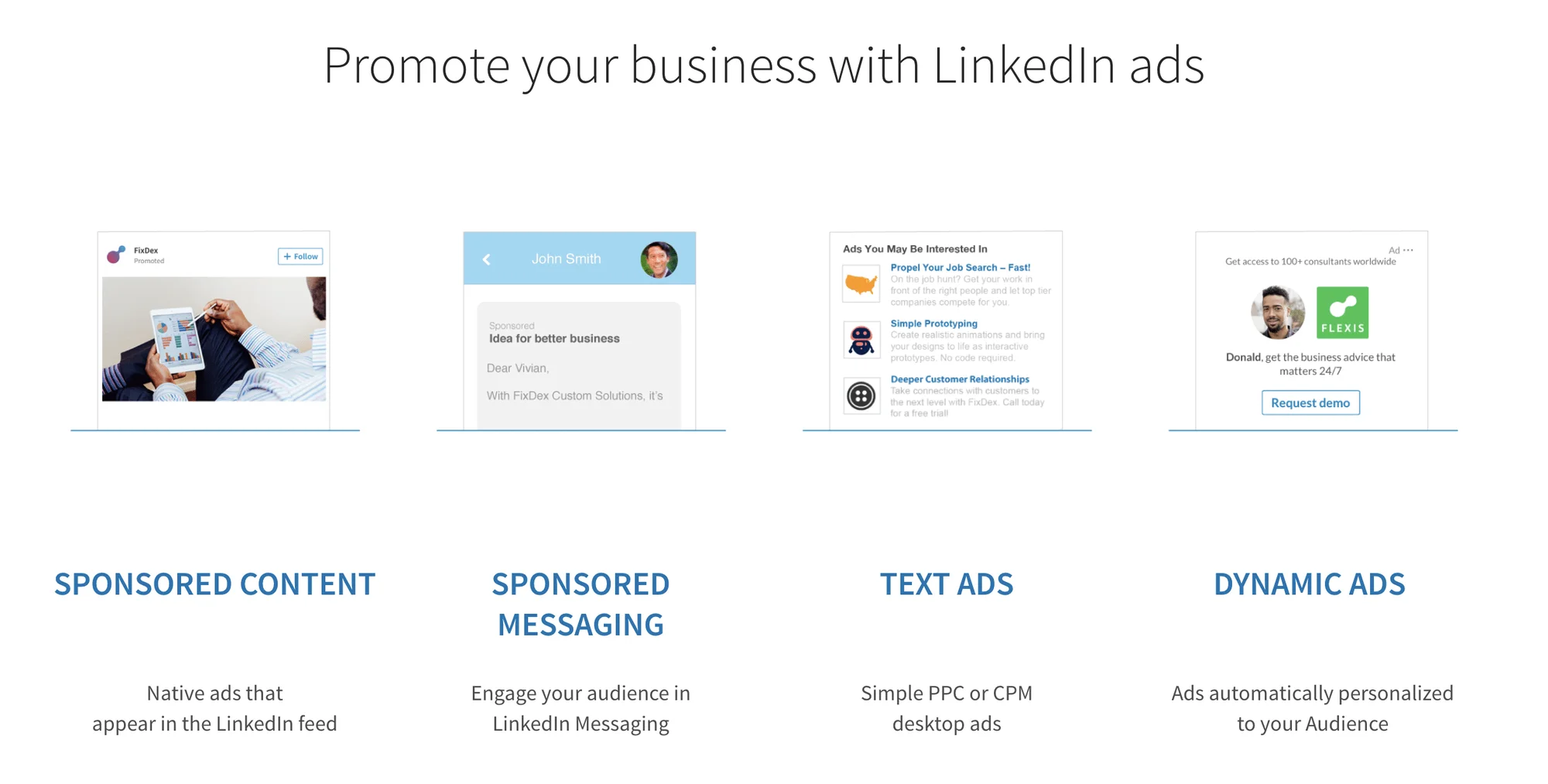 LinkedIn ADS