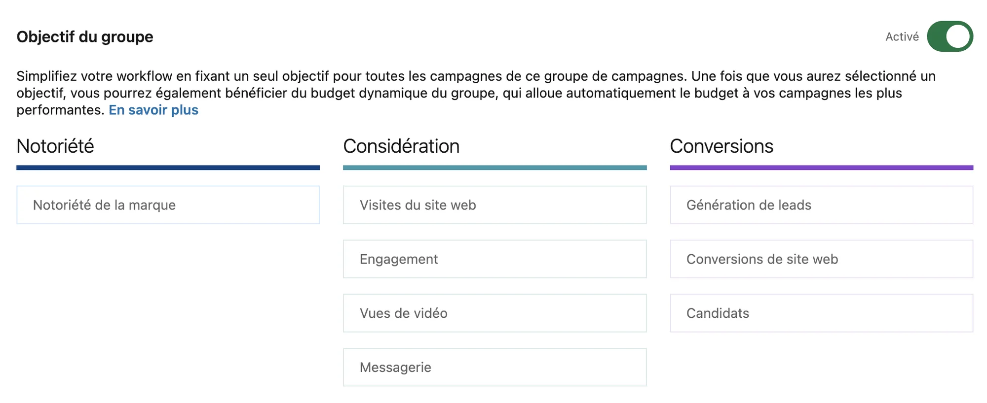 Objectifs campaign ADS