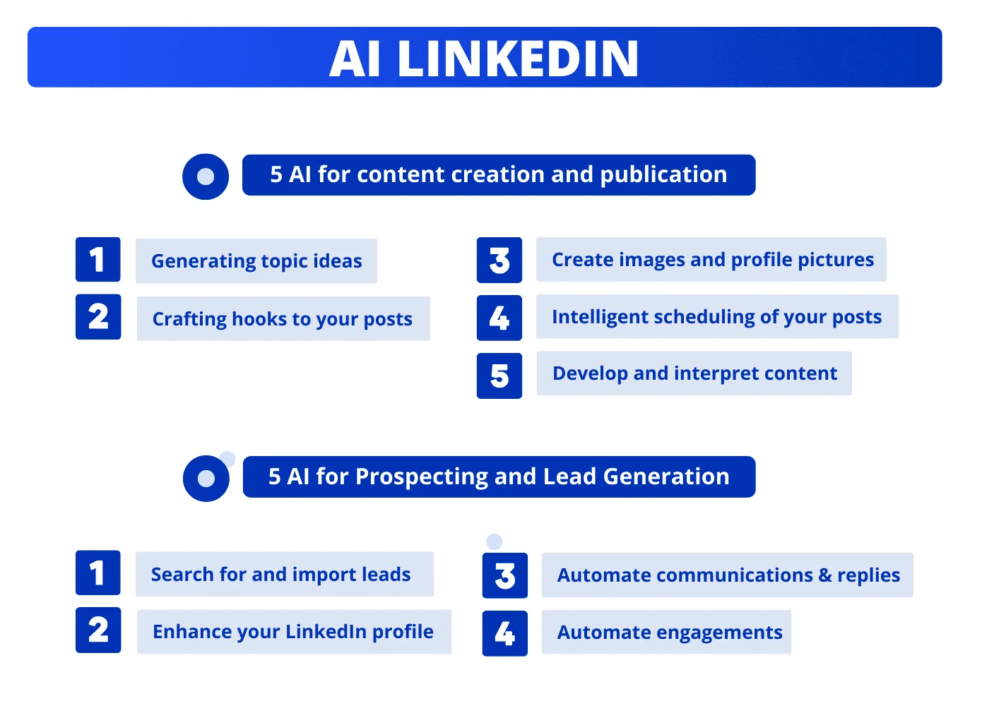 ki für linkedin