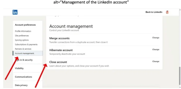 LinkedIn account management