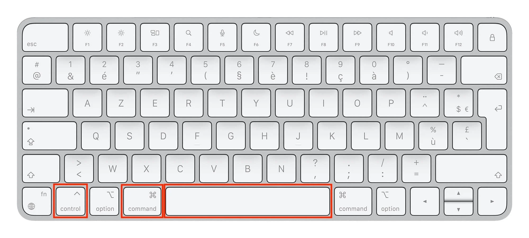 Raccourci Emoji LinkedIn clavier mac