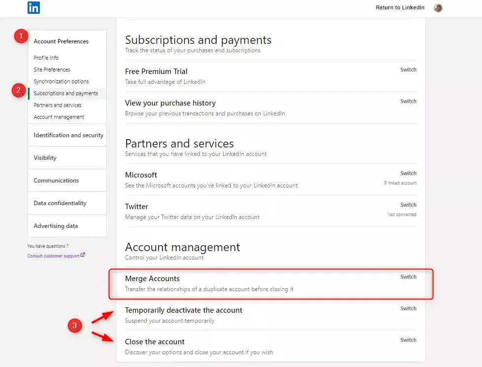 Préférences compte LinkedIn abonnements paiements