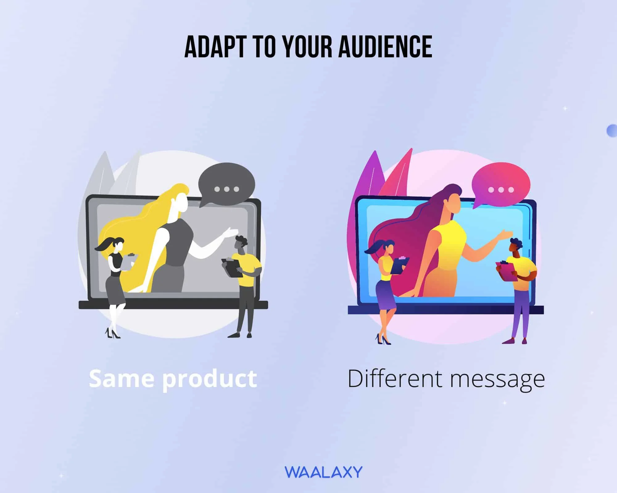 Adapt your communication to your audience