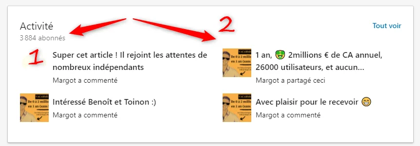 Activité engagement Waalaxy LinkedIn