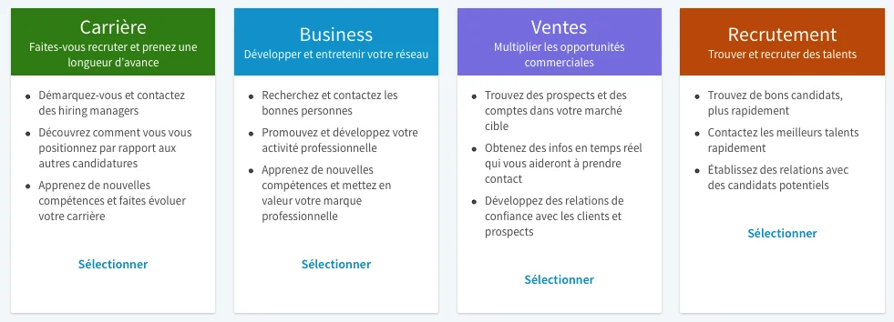 Quatre piliers stratégie prospection Waalaxy