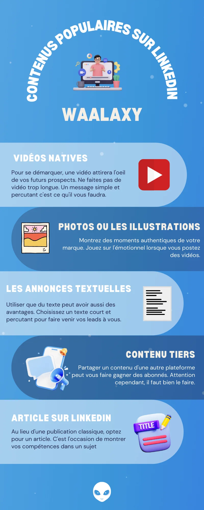 contenus-populaires-linkedin