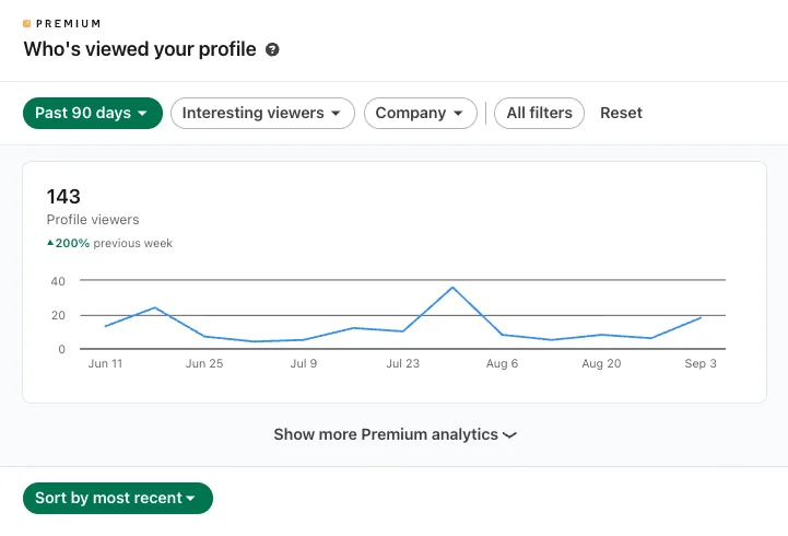 How can I see who has seen my LinkedIn profile without Premium?