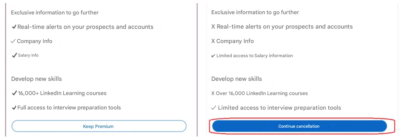 End of LinkedIn premium subscription resume.