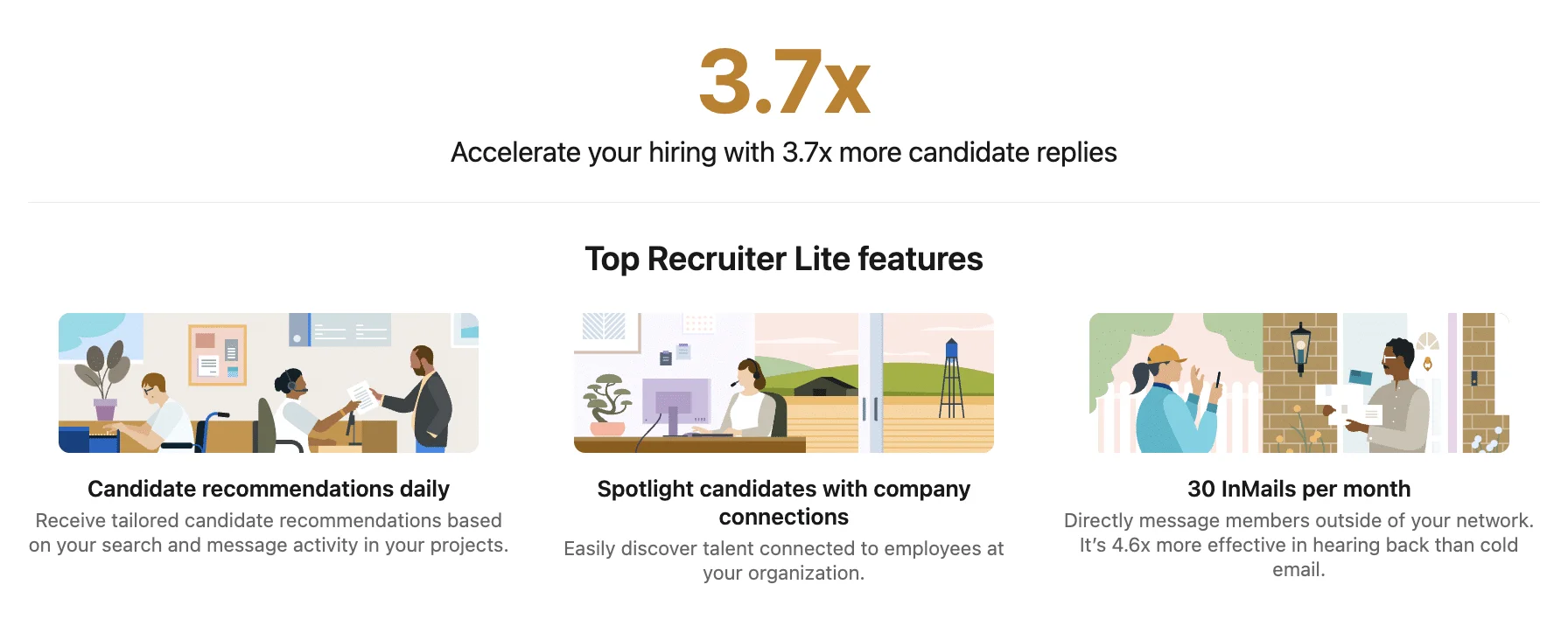 LinkedIn Recruiter Lite: Find the right candidates