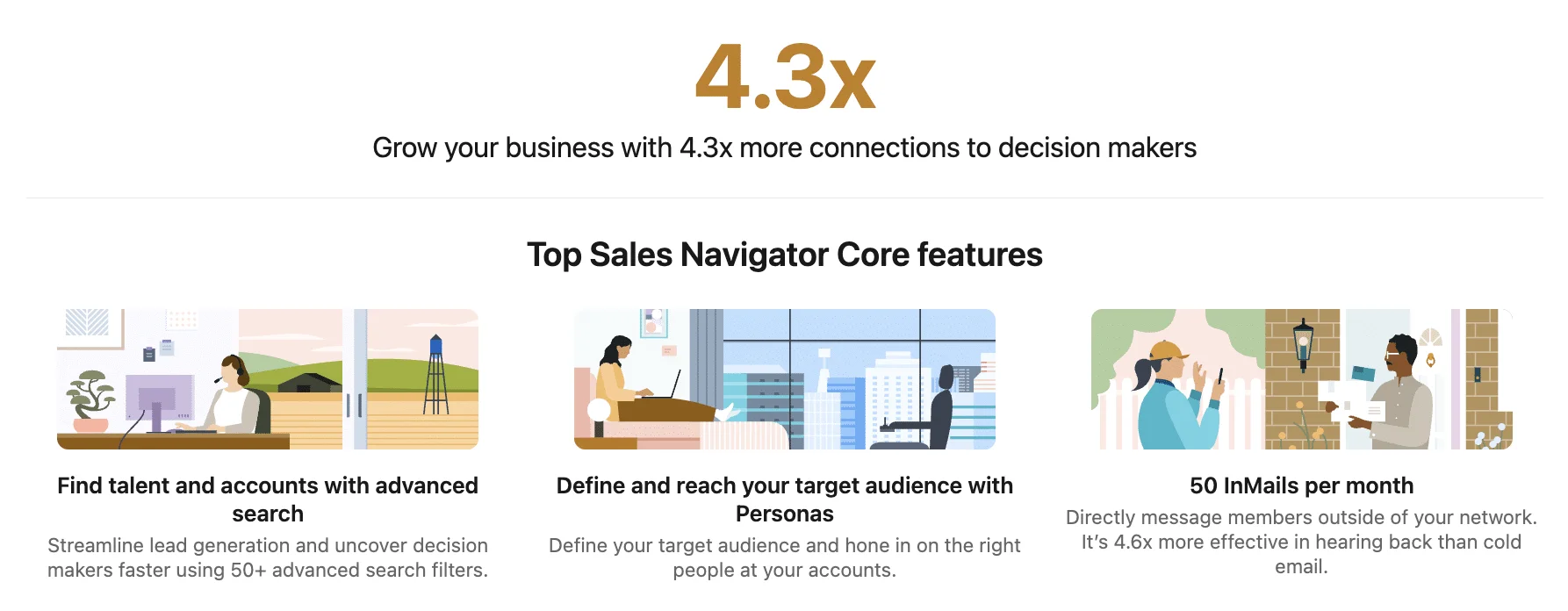 LinkedIn Sales Navigator Core: Boost your sales on LinkedIn