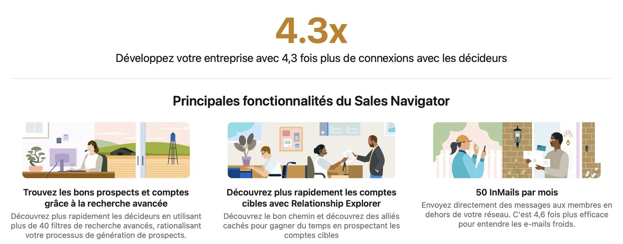 LinkedIn Sales Navigator Core : Boostez vos ventes sur LinkedIn