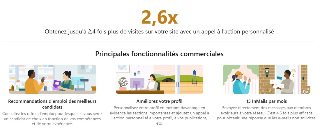 LinkedIn Premium Business : Développer votre réseau