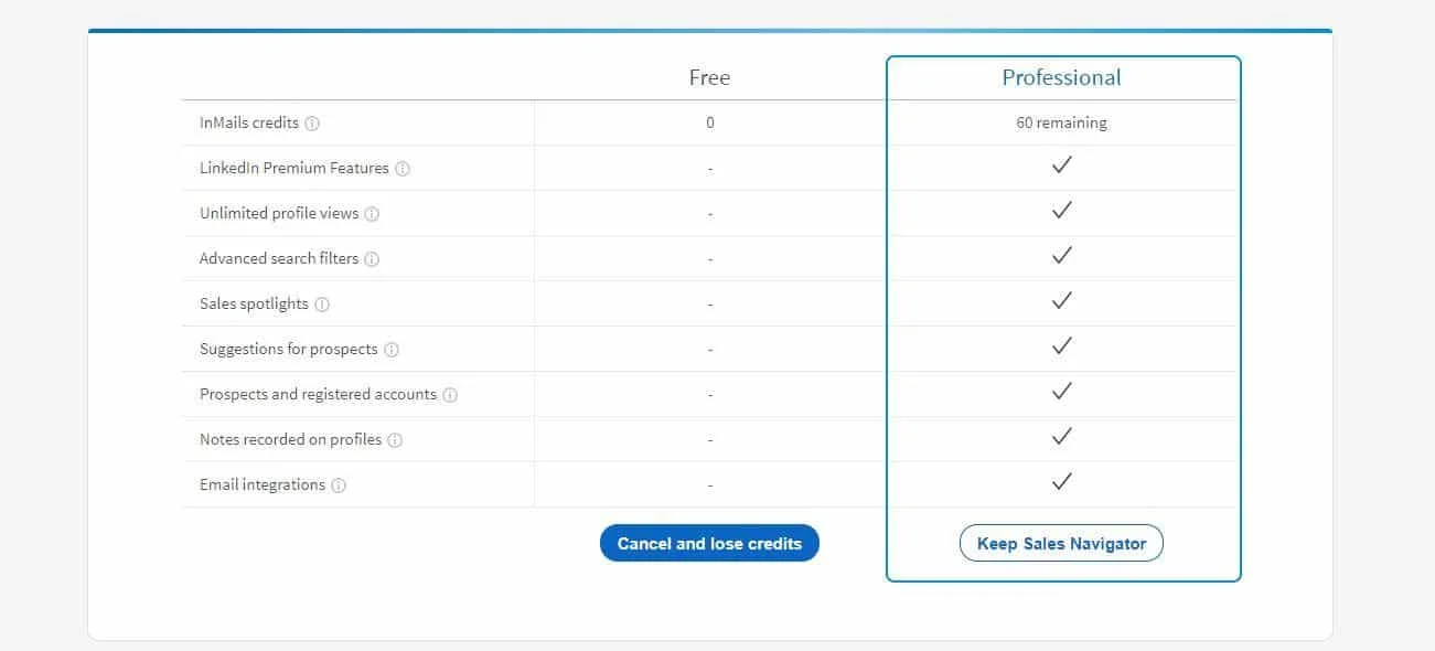 Comparaison plans tarifaires Waalaxy Free Professional