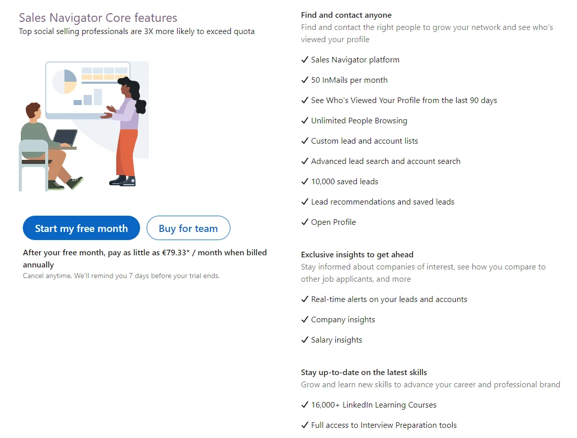 Fonctionnalités principales Sales Navigator LinkedIn