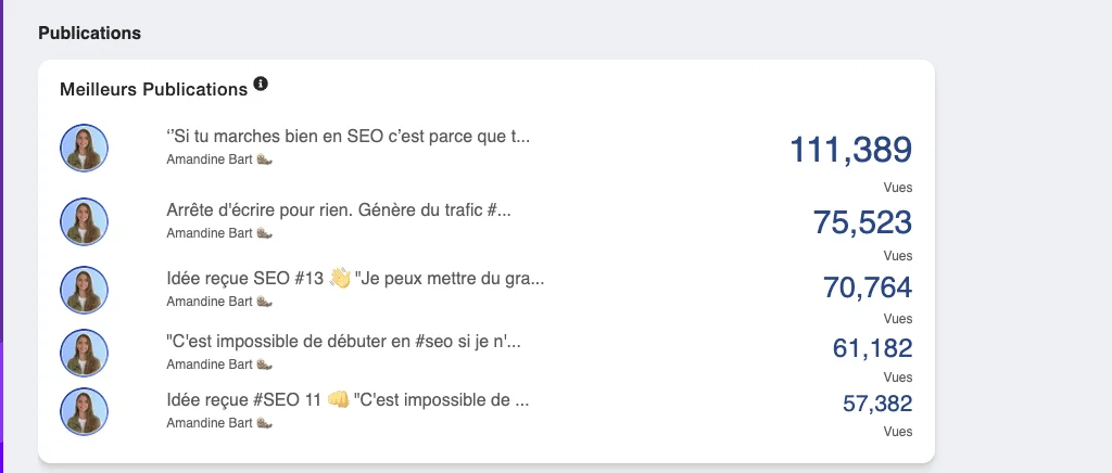 Meilleures publications SEO Waalaxy