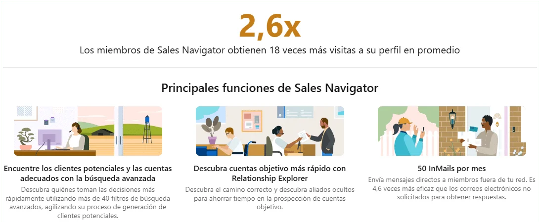 LinkedIn Sales Navigator