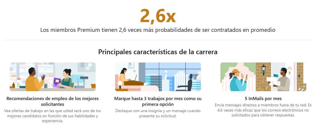 LinkedIn Premium Career