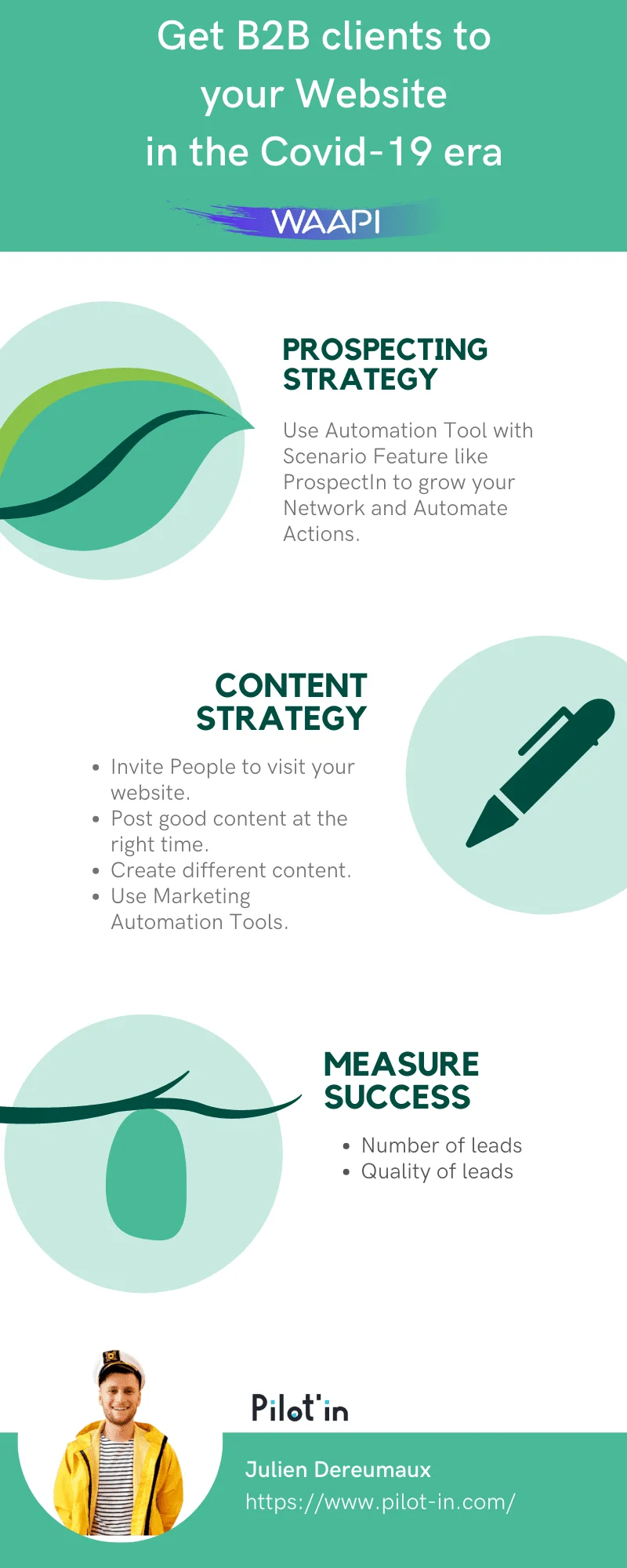Get B2B client in the COVID-19 era