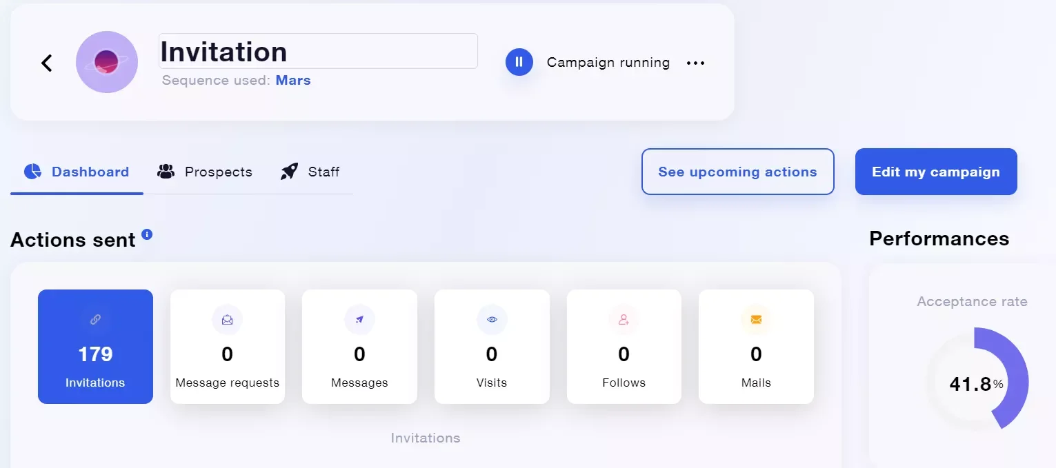 Dashboard campagne invitation Waalaxy