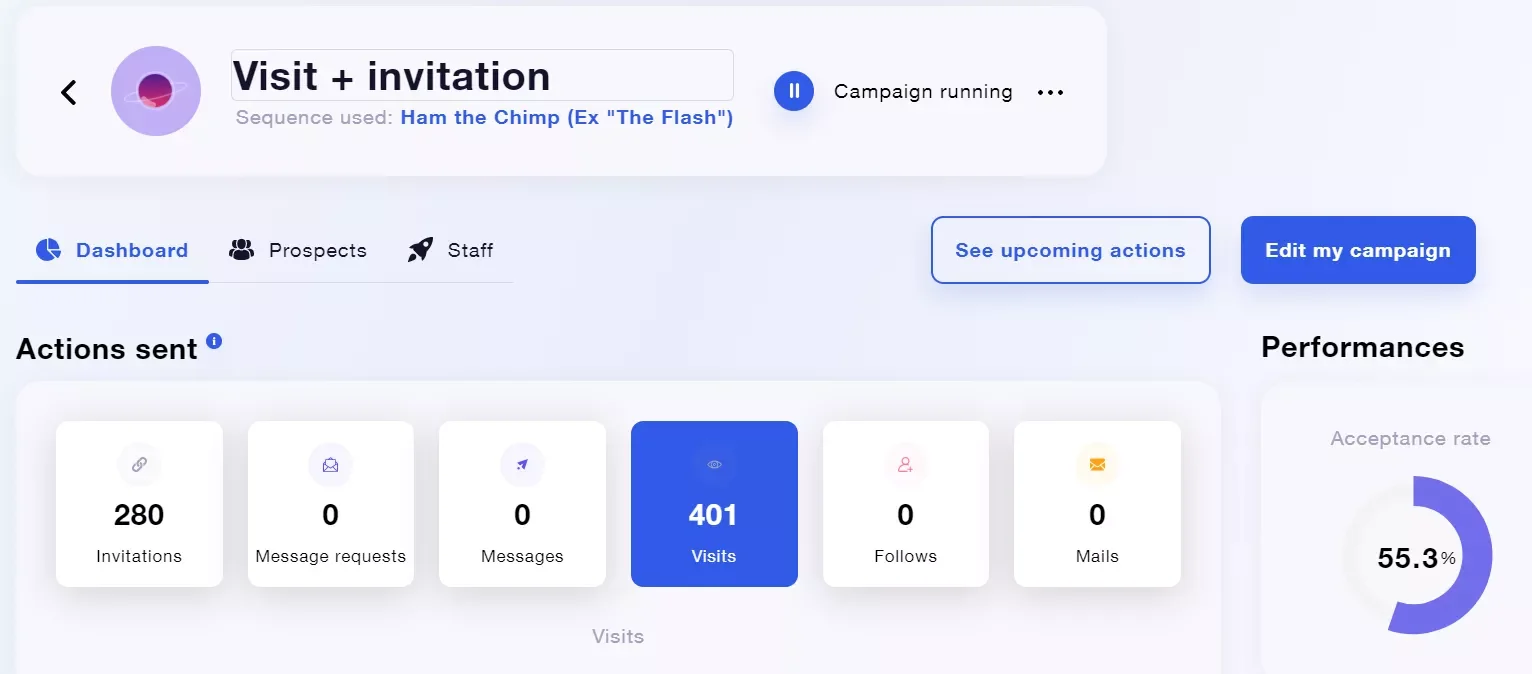 Waalaxy campaign dashboard visit invitation