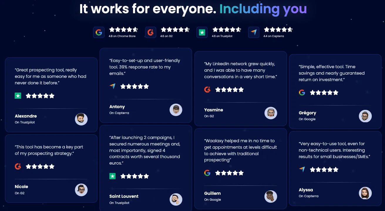 cross selling - social proof
