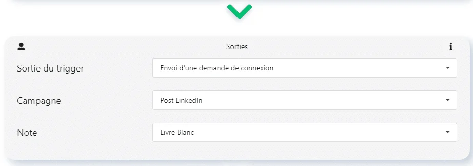 Waalaxy configuration automatisation LinkedIn