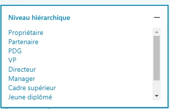 Hiérarchie organisationnelle LinkedIn prospection