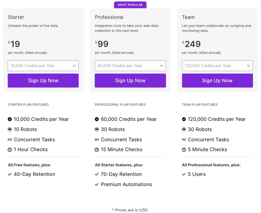 How much does Browse AI cost?
