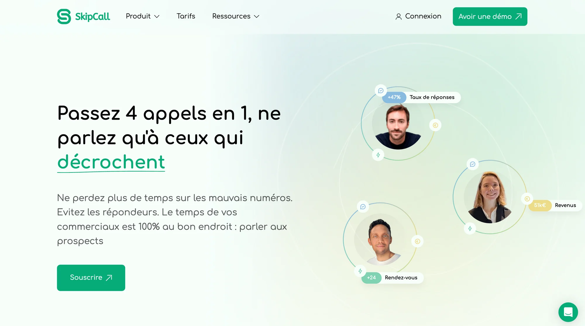 Skipcall l'outil pour votre télémarketing