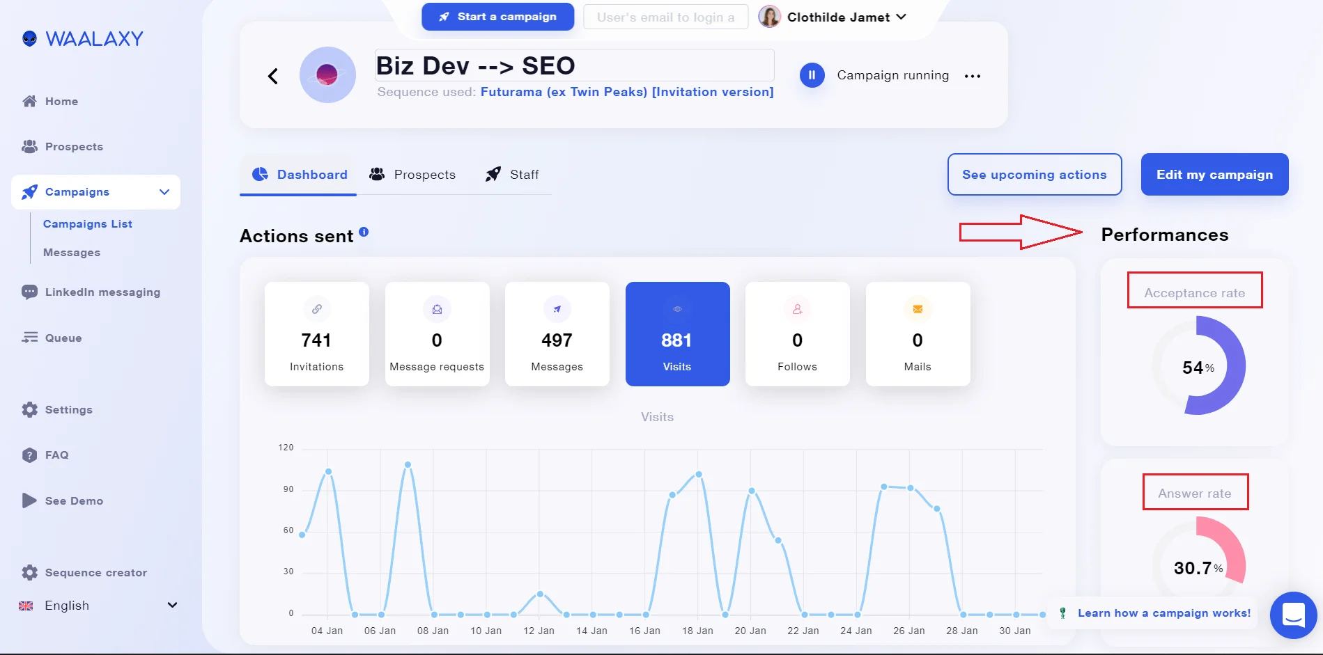 waalaxy dashboard4