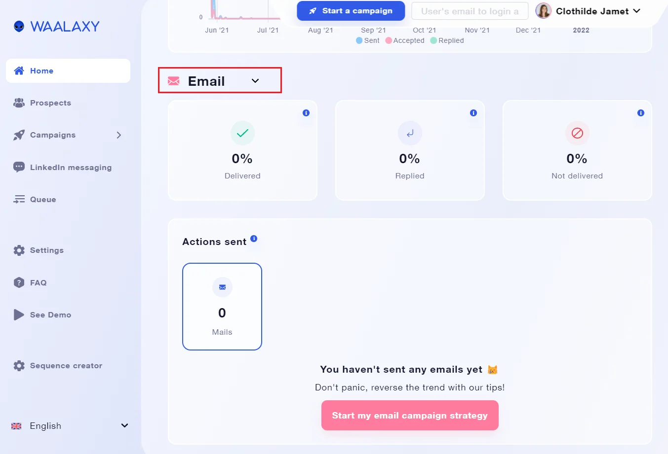waalaxy dashboard1