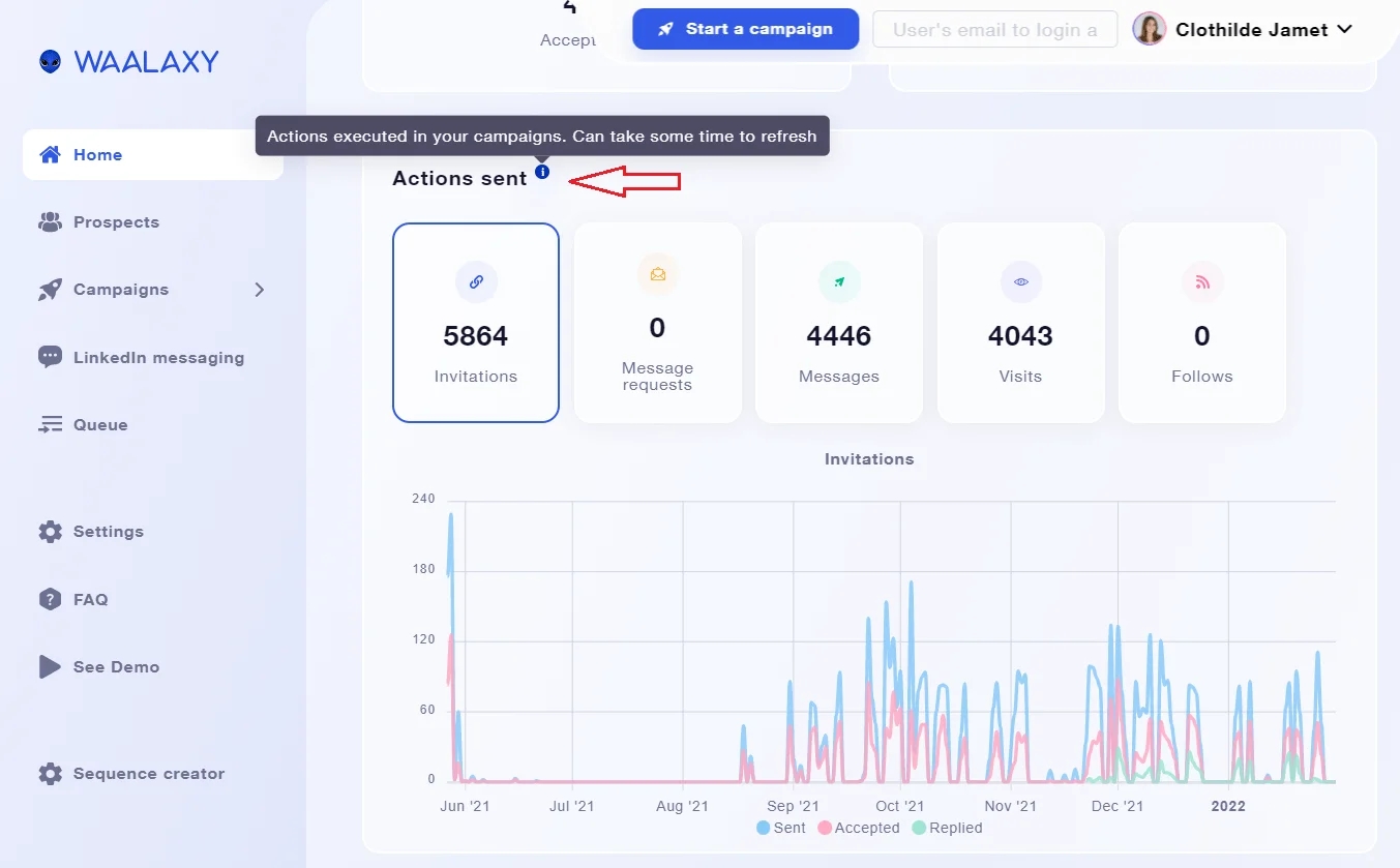 waalaxy dashboard0