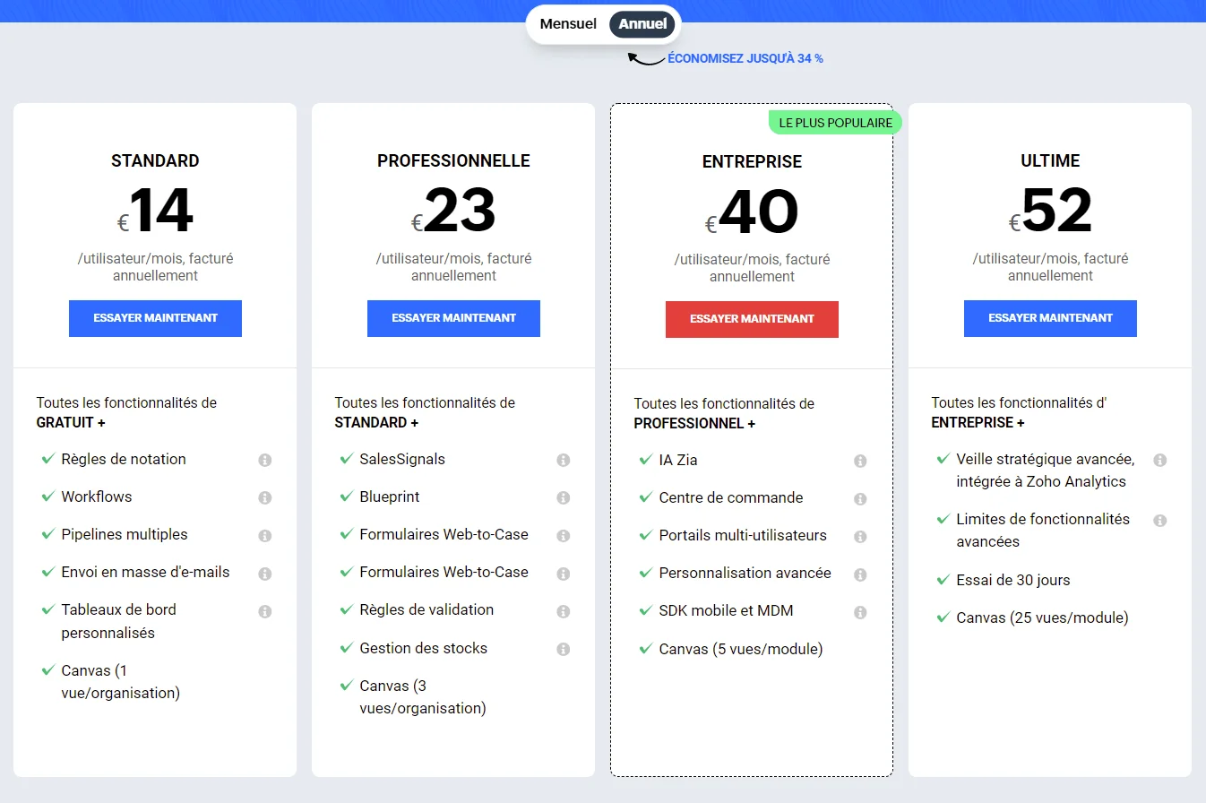 synchroniser-waalaxy-zohocrm-prix