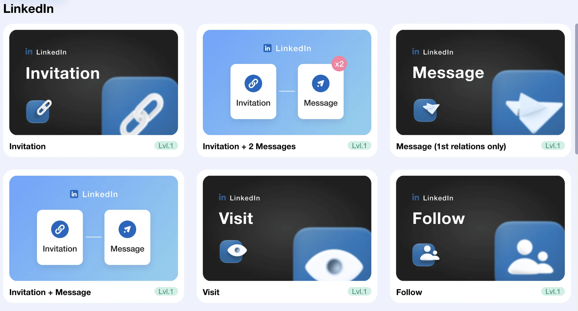 Actions LinkedIn invitation message visite suivi