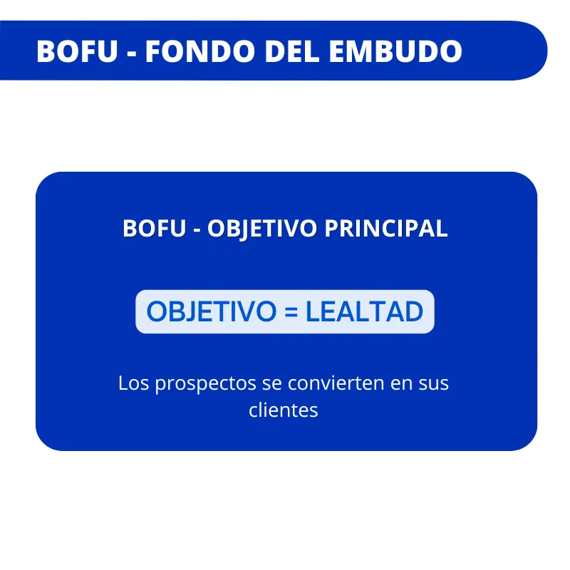 BOFU fondo embudo objetivo lealtad