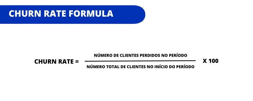 churn rate formula