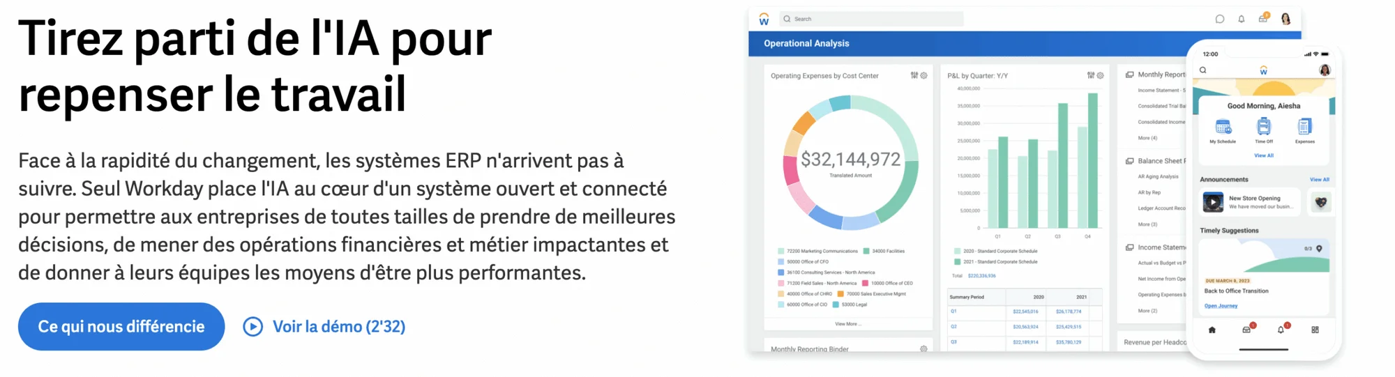 Page web présentant l'IA pour repenser le travail, graphiques, statistiques, mobile et ordinateur.