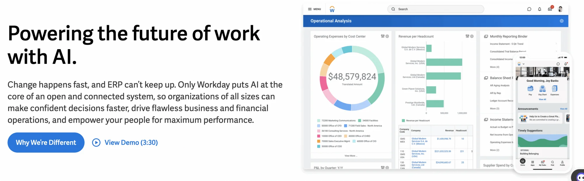 Workday operational analysis dashboard AI-powered