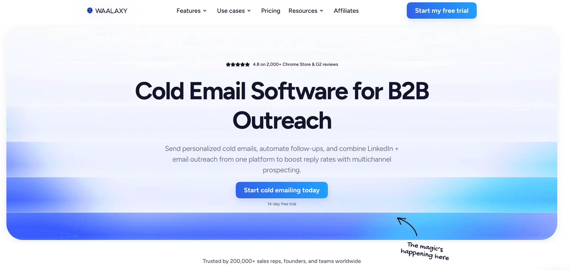 Cold Email Software for B2B Outreach