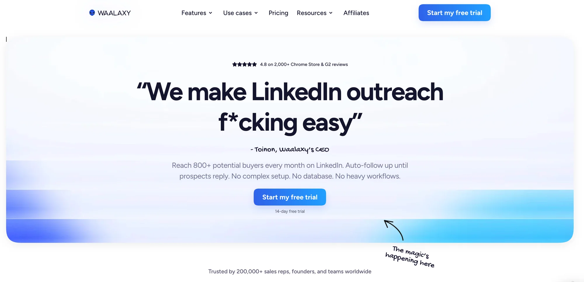 Waalaxy B2B Lead Generation Strategies